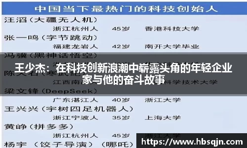 王少杰：在科技创新浪潮中崭露头角的年轻企业家与他的奋斗故事